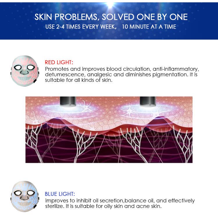 Clear Noor 2.0 Infrarot-LED-Lichttherapie-Gesichtsmaske für den Großhandel auf Faire6