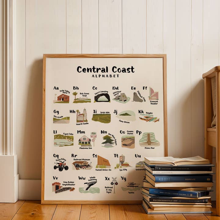 Amandalee Design – Großhandel Poster – Central Coast Alphabet Plakat1