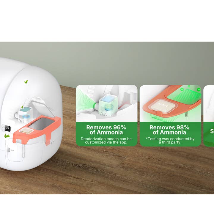 PETKIT - Wholesale Pet Bowl - Cat/Dog - Purobot Max Pro 2 Automatic Cat Litter Box2