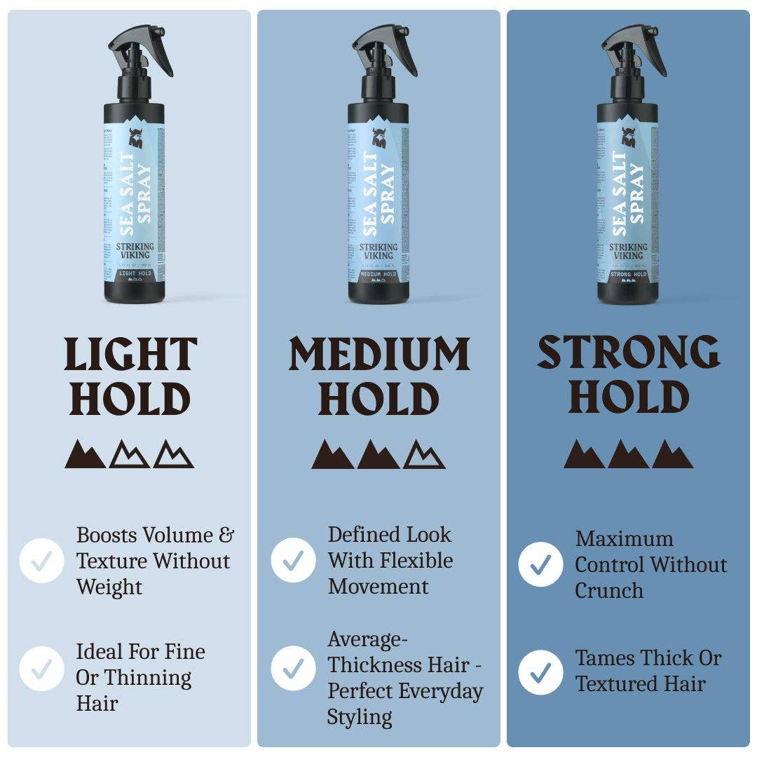 Striking Viking – Spray de cabelo por atacado – Spray de Sal Marinho para Homens - Oceano Azul1
