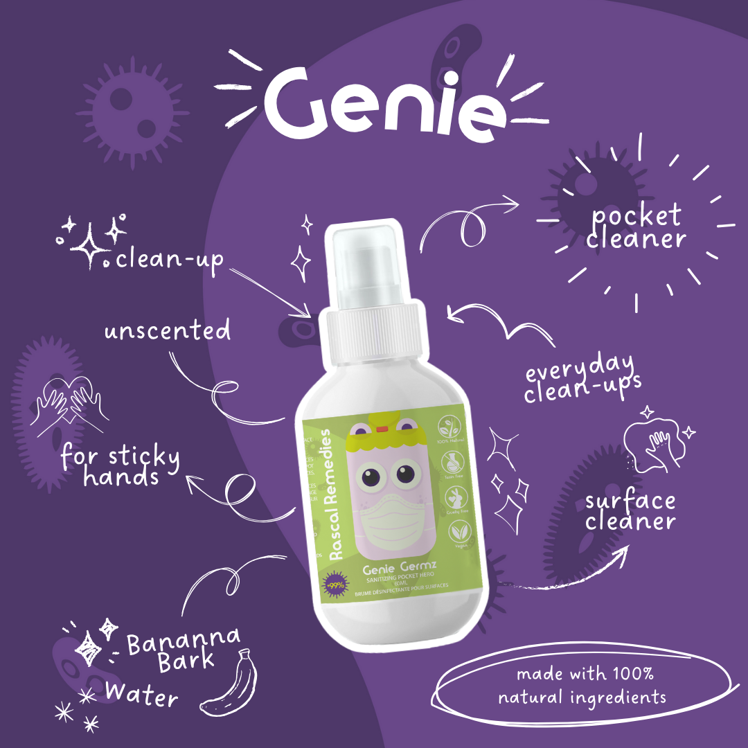 Rascal Remedies - Wholesale Antibacterial Cleaner - Genie Germz Sanitizing Pocket Hero2