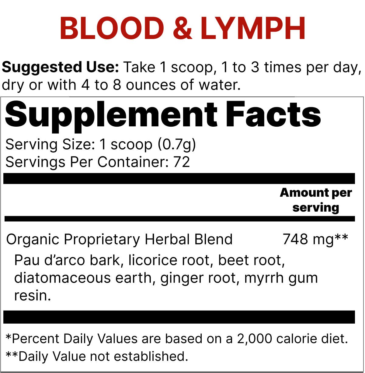 GreenTune - Wholesale Oral Supplement/Vitamin - BLOOD & LYMPH1