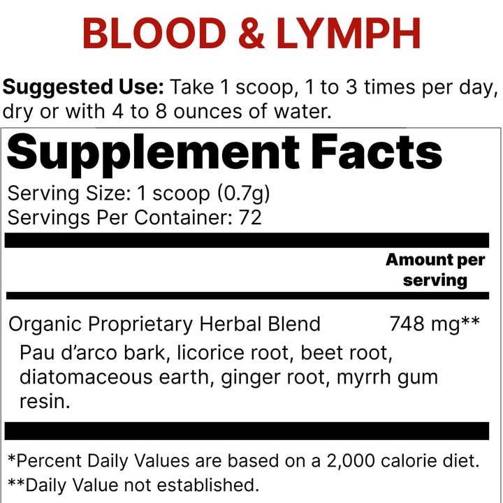 GreenTune - Venta al por mayor Suplementos/vitaminas para beber - SANGRE Y LINFÁTICO1