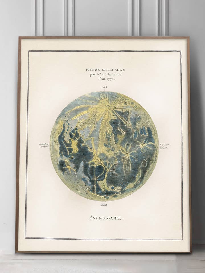 Diderot maan voor wholesale door Capricorn Press