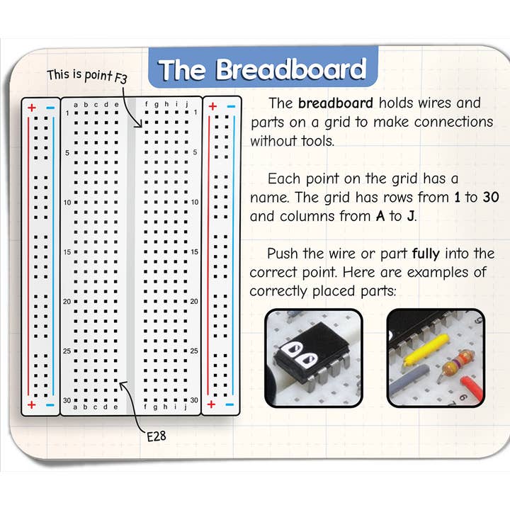 MicroKits - Wholesale DIY Craft Kit - Kids - MicroKits Theremin Kit4
