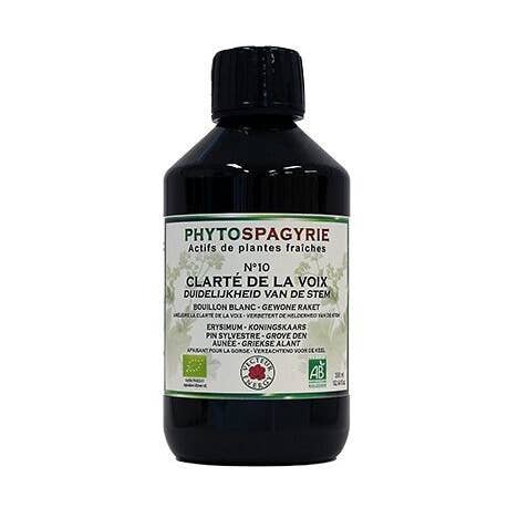 Synergies Phytospagyrie N10*: Clarity of the Voice 300ml for wholesale by Vecteur Energy