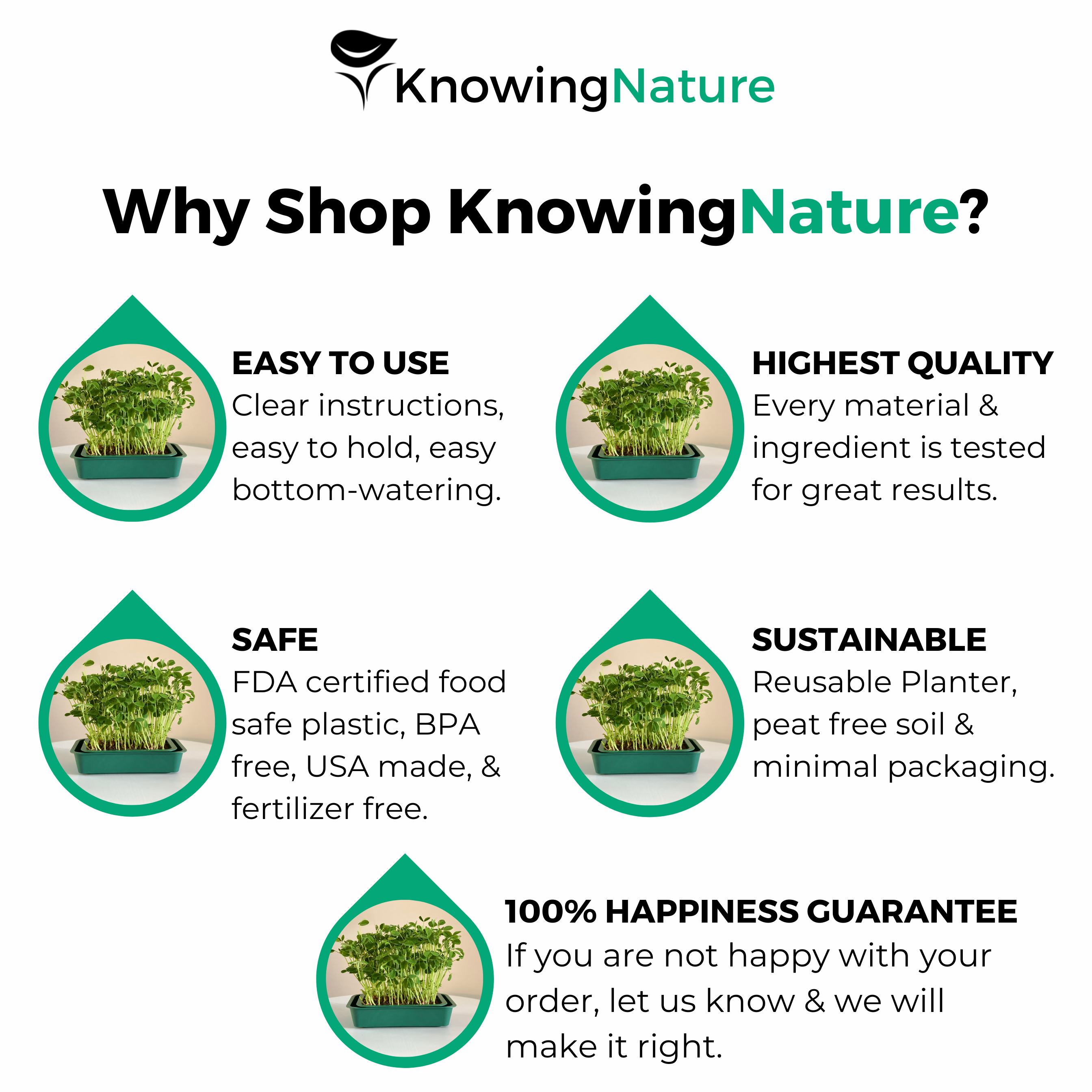 Knowing Nature - Wholesale Planter Box - Indoor Windowsill Microgreens Planters 8