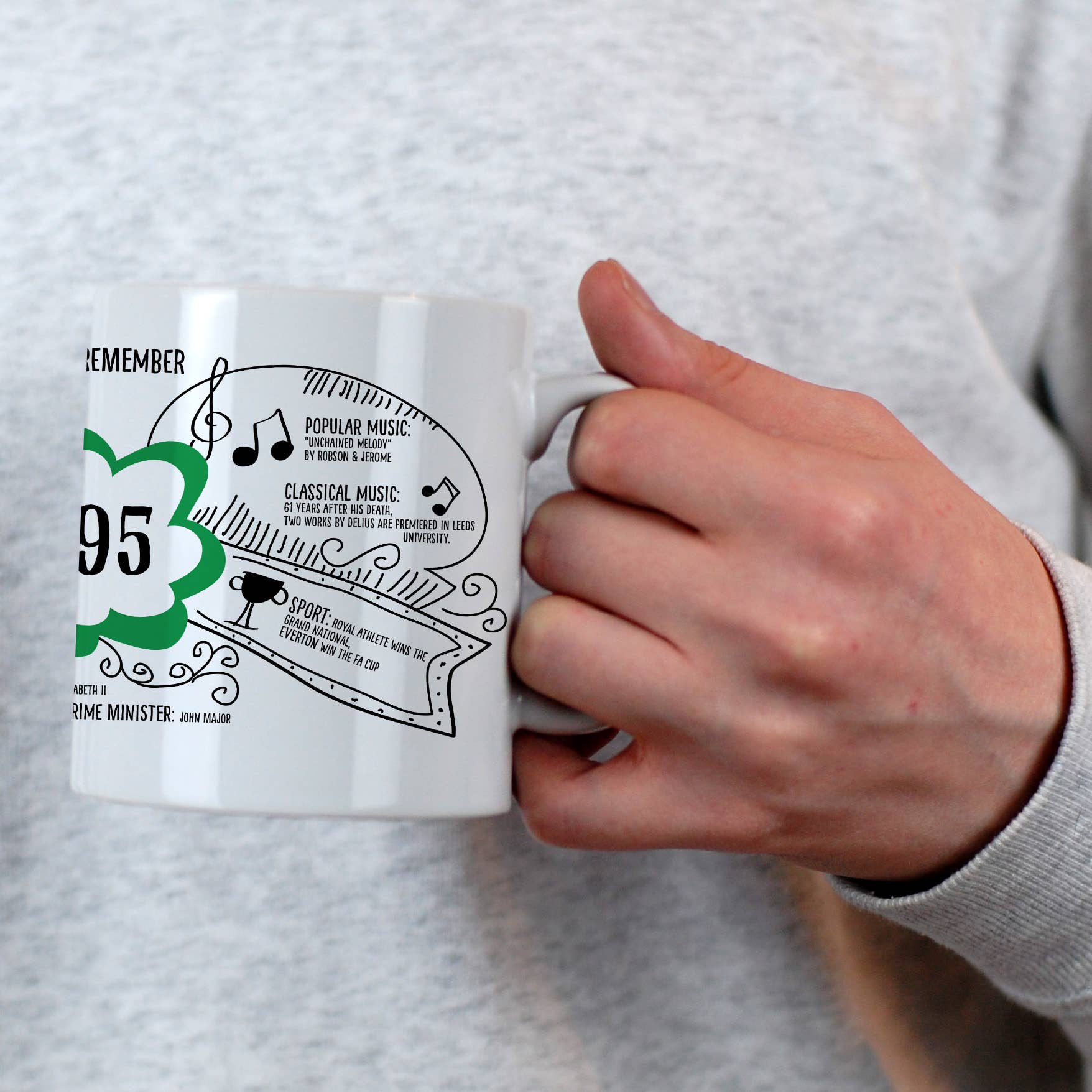 Afewhometruths – Caneca por atacado – Caneca de Presente de 30º Aniversário Nascido em 19957