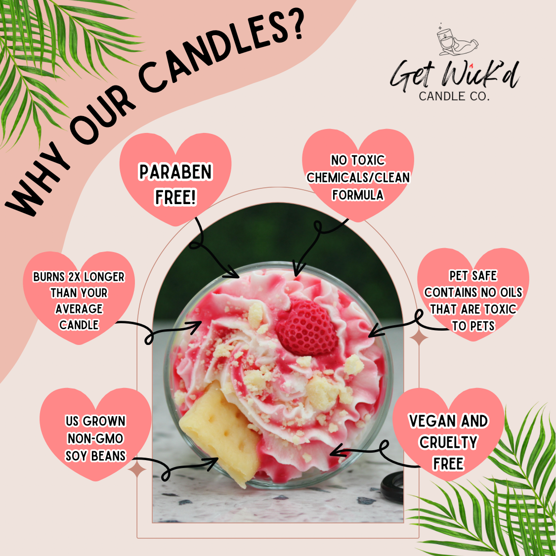 Get Wick'd Candle Co. – wholesale Novelty candle – Ice Cream Sundae Candle 2