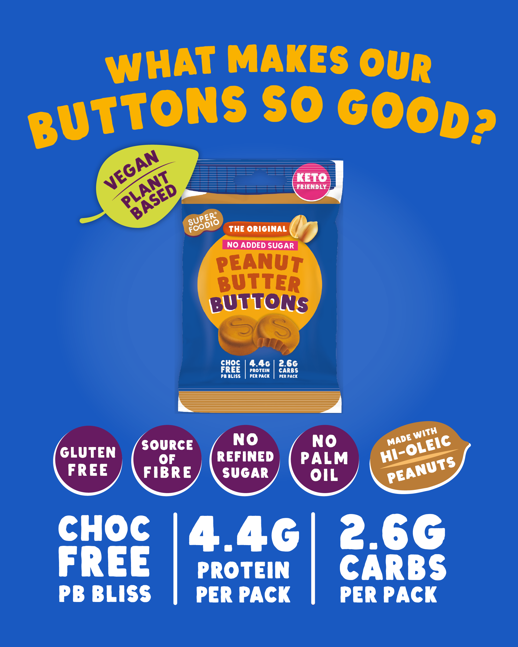 Superfoodio – wholesale Nuts – Peanut Butter Buttons - No Added Sugar (20g x 15 packs)3