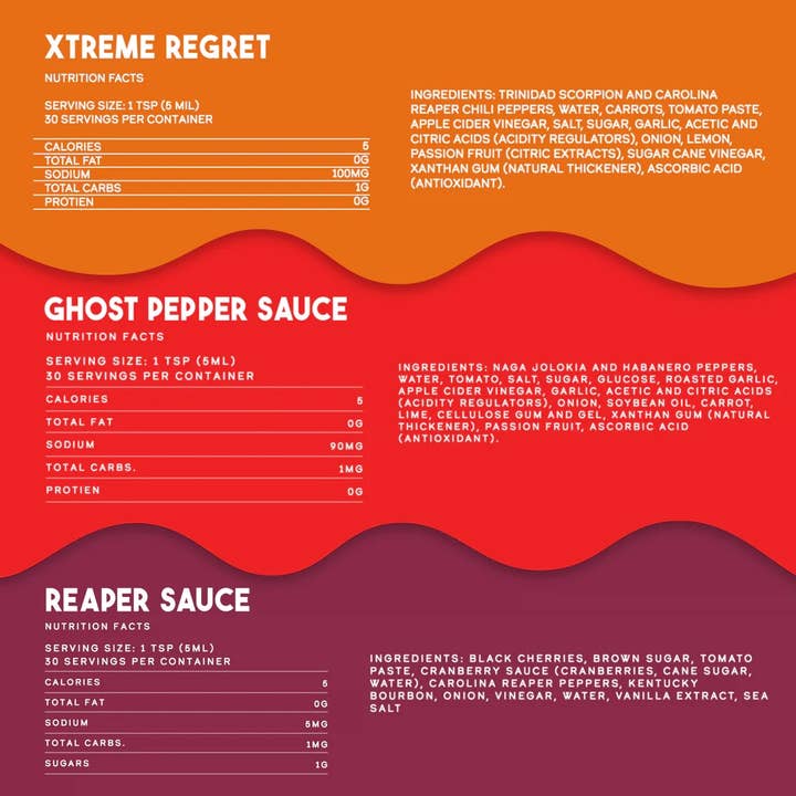 Elijah's Xtreme Gourmet Sauces - Vente Sauces piquantes - Pack Variété de Sauces Piquantes Xtreme Trio les Plus Épicées du Monde8