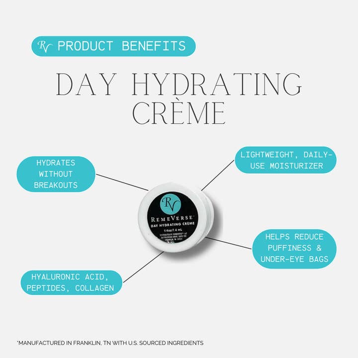 RemeVerse - Wholesale Facial Care Set/Kit - Skincare Discovery Kit3