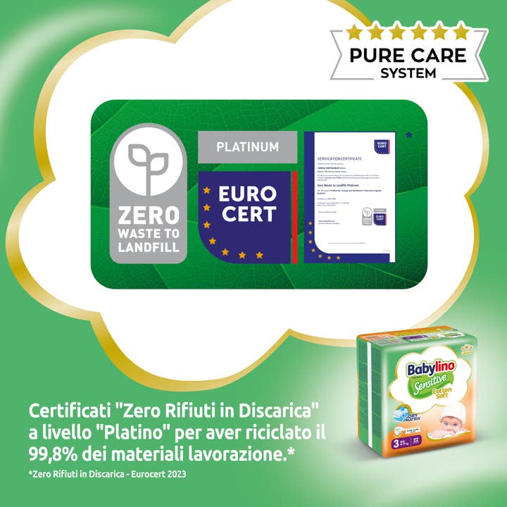 Babylino - Wholesale Diaper (Non-Cloth) - Baby - Babylino Sensitive Cotton Soft, Diapers Size 3, 22 Units9