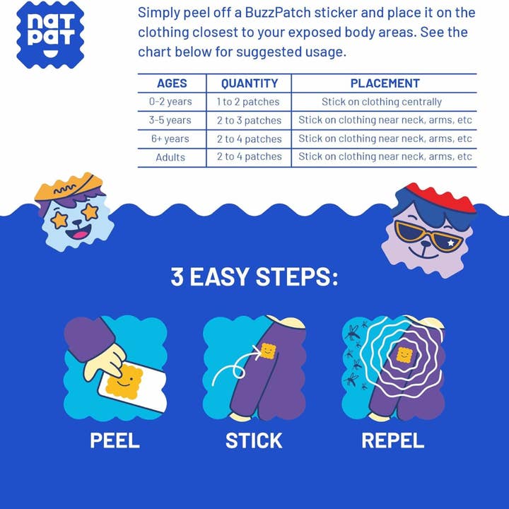 NATPAT - Wholesale Insect repellent - NATPAT BuzzPatch - Mosquito & Insect Repellent Stickers7