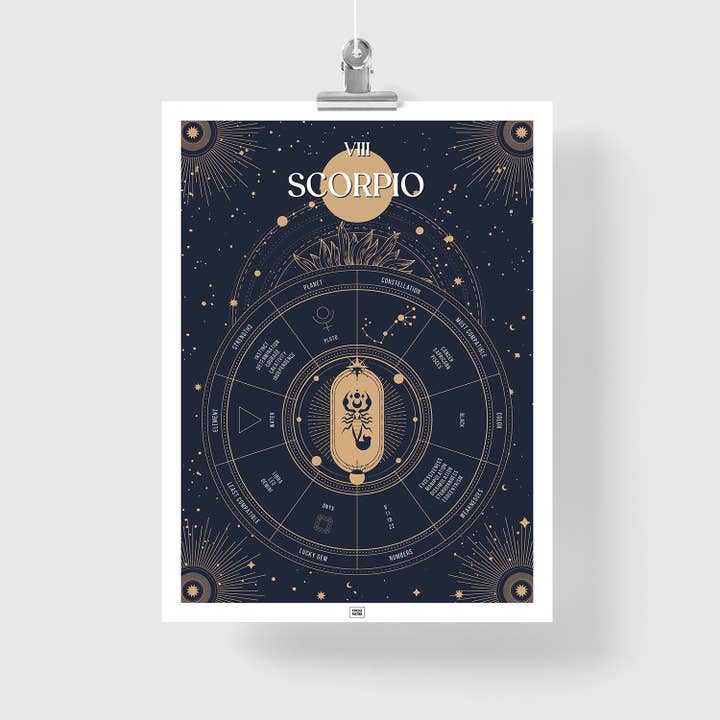 Scorpio Zodiac Poster pour la vente par FROG POSTERS