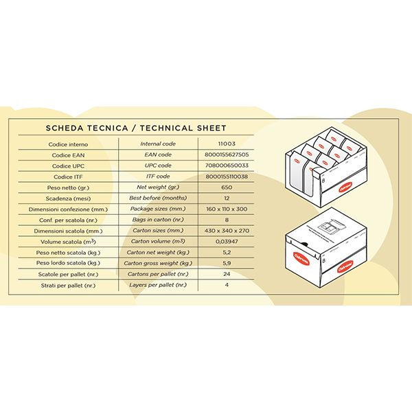 Cabrioni - Wholesale Cookie - Cabrioni First Loves Honey and Lemon Biscuits9