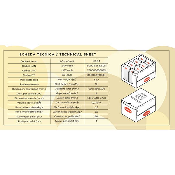 Cabrioni - Wholesale Cookie - Cabrioni First Loves Honey and Lemon Biscuits9
