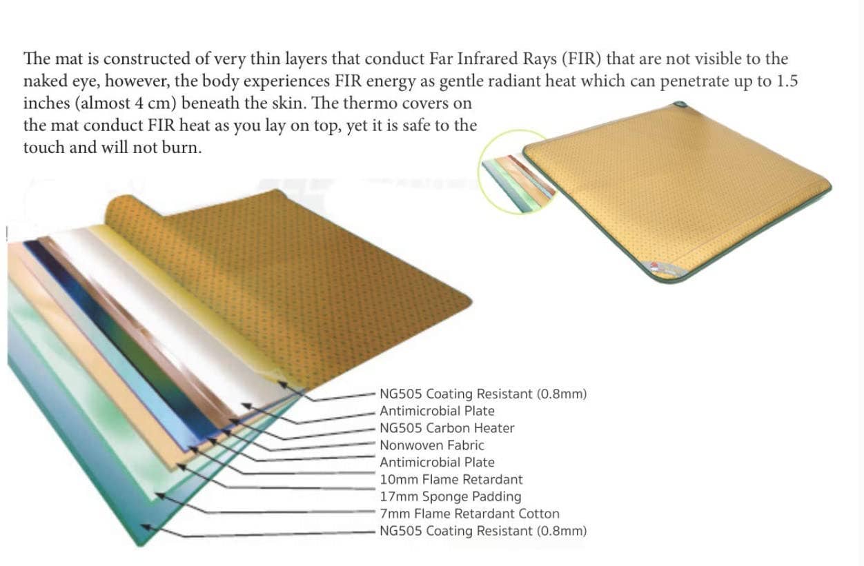 KPurity - Wholesale Fitness Equipment - Naega-One Far Infrared Heat Healing Ondol Mat 온돌 힐링매트 (27"x 66": 70x170cm)2