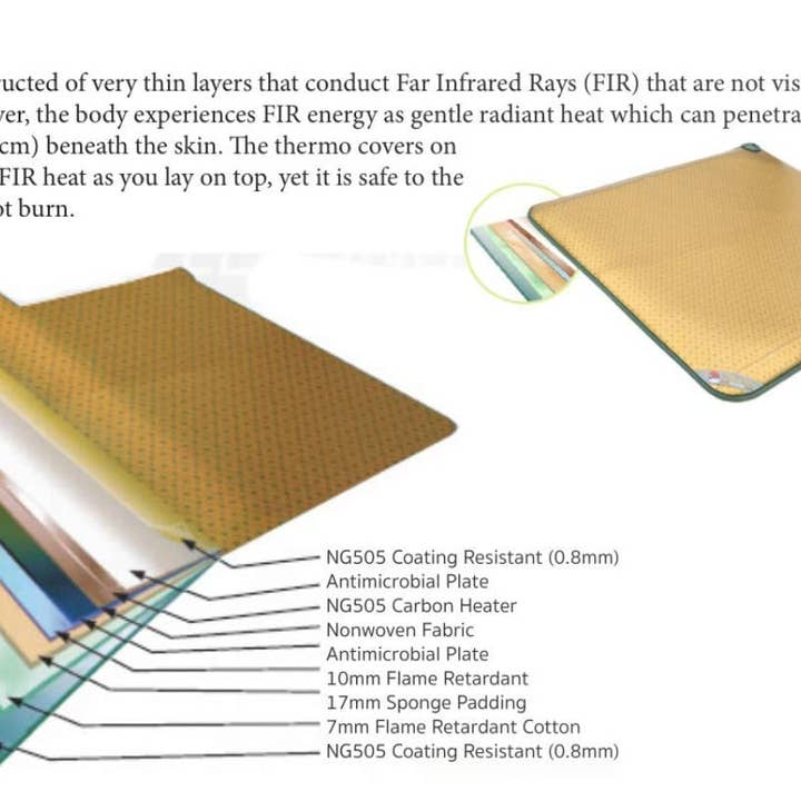 KPurity - Wholesale Fitness Equipment - Naega-One Far Infrared Heat Healing Ondol Mat 온돌 힐링매트 (27"x 66": 70x170cm)2