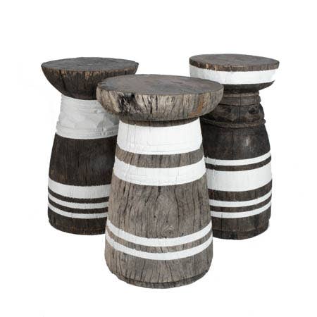 Lozi Motor Pots - Large for wholesale by Mbare Home + Gift