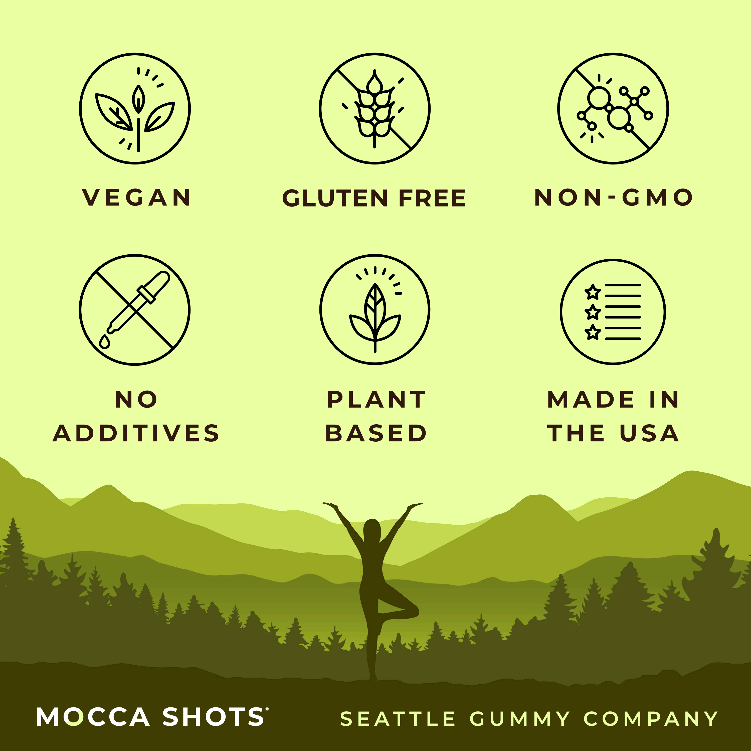 Seattle Gummy Company - Wholesale Oral Supplement/Vitamin - Mocca Shots Energy Gummies with Caffeine Coconut Pineapple8