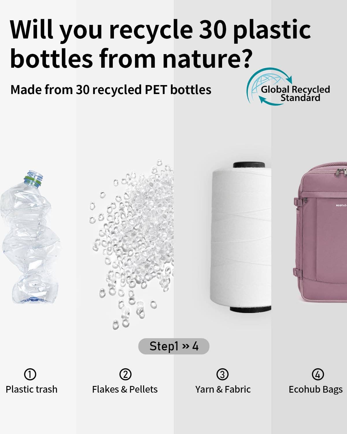 wandf – wholesale Resväskor – wandf 20L kabinväska ryggsäck för handbaggage, vattentålig24