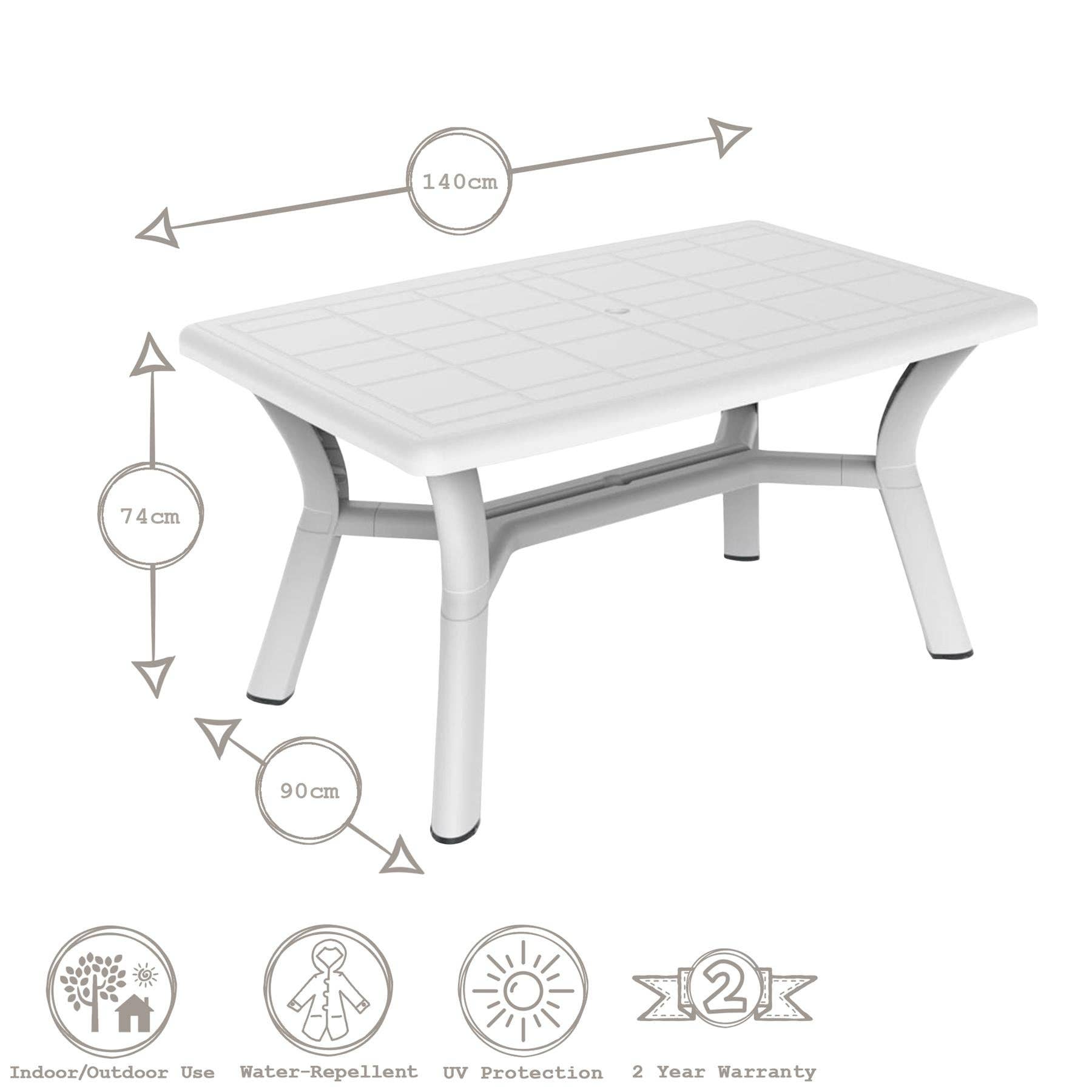Rinkit Ltd - Vendita all'ingrosso Tavoli da patio - Tavolo da pranzo da giardino rettangolare a quattro posti a forma di tulipano, in plastica, 90 cm x 140 cm, prodotto da Resol2