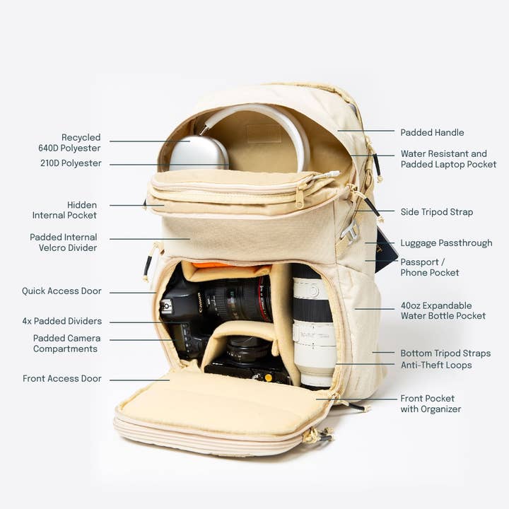 Brevite - Wholesale Backpack - Women's - The Jumper Camera Backpack1