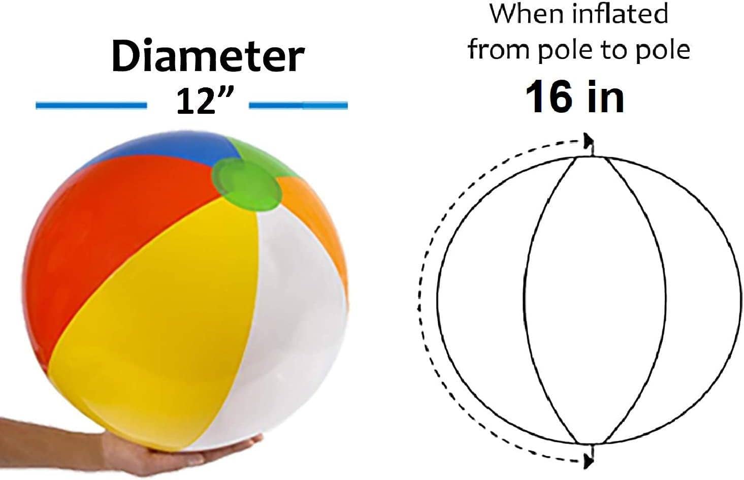 4E's Novelty - Wholesale Inflatable Toy - Kids & Baby - 16 inch Large Inflatable Beach Balls (24 Pack)4