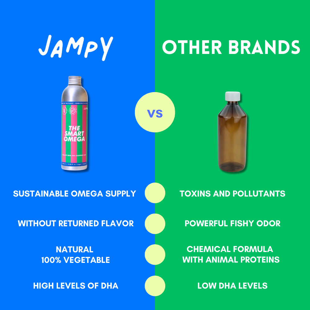 JAMPY - Wholesale Pet Supplement - Cat/Dog - The Smart Omega - Plant-based Omega3 Oil for Dogs8