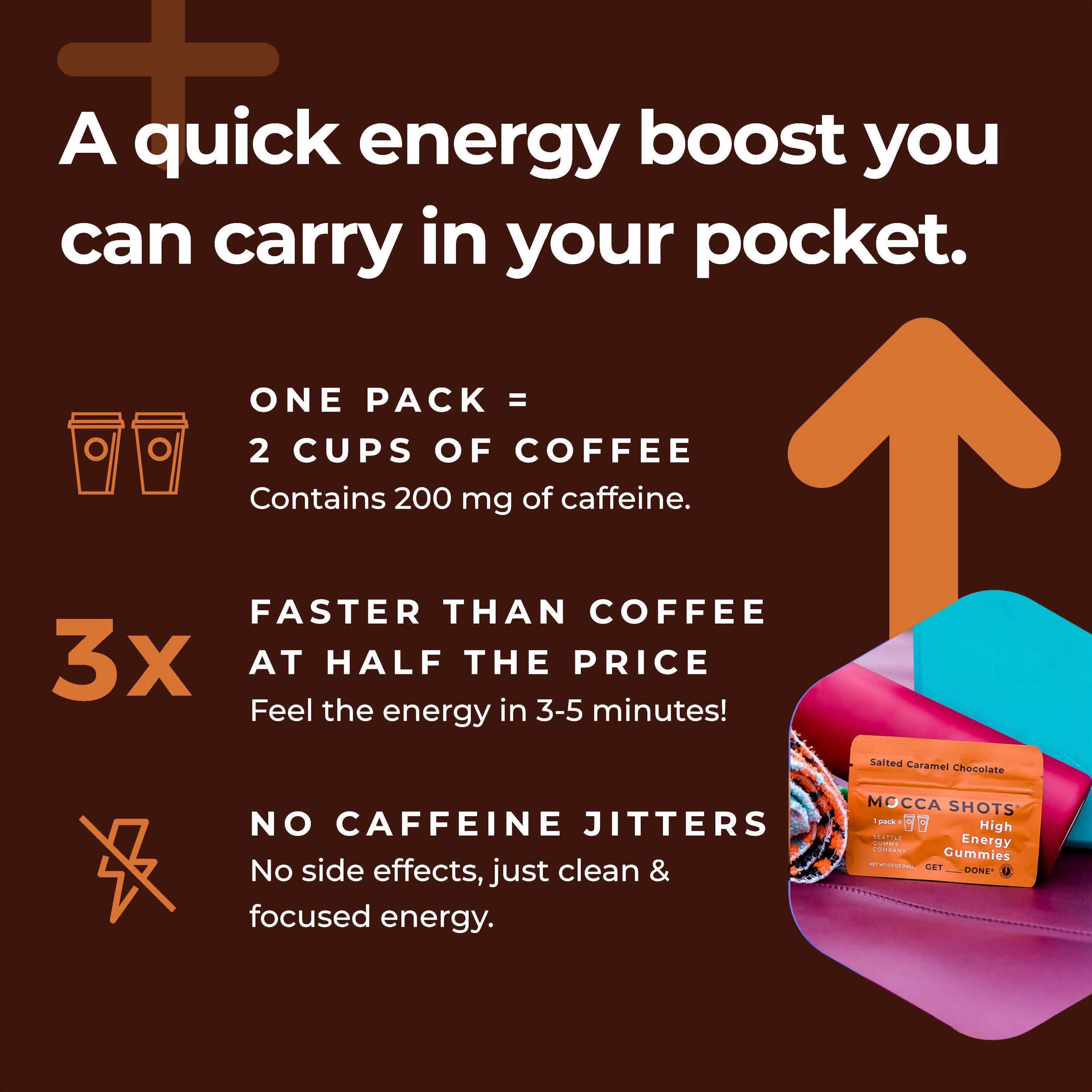 Seattle Gummy Company - Vendita all'ingrosso Vitamine/integratori orali - Mocca Shots Caramello Salato Cioccolato con Caffeina - Caramelle Energetiche | Confezione da 126