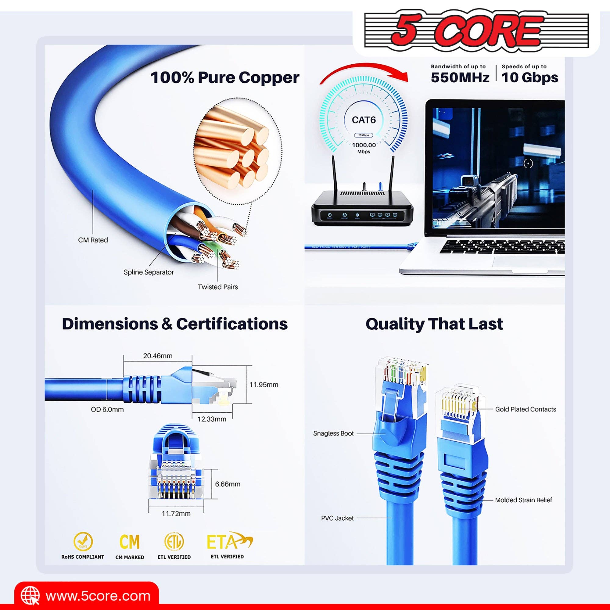 K Cube Inc - Wholesale Music Accessory - 5Core Cat 6 Ethernet Cable RJ45 Internet Computer Cables5