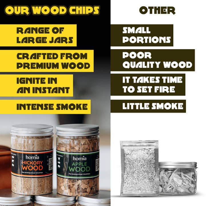 homia - Wholesale Bar Tool - Wood Chips Set for Smoking Infuser