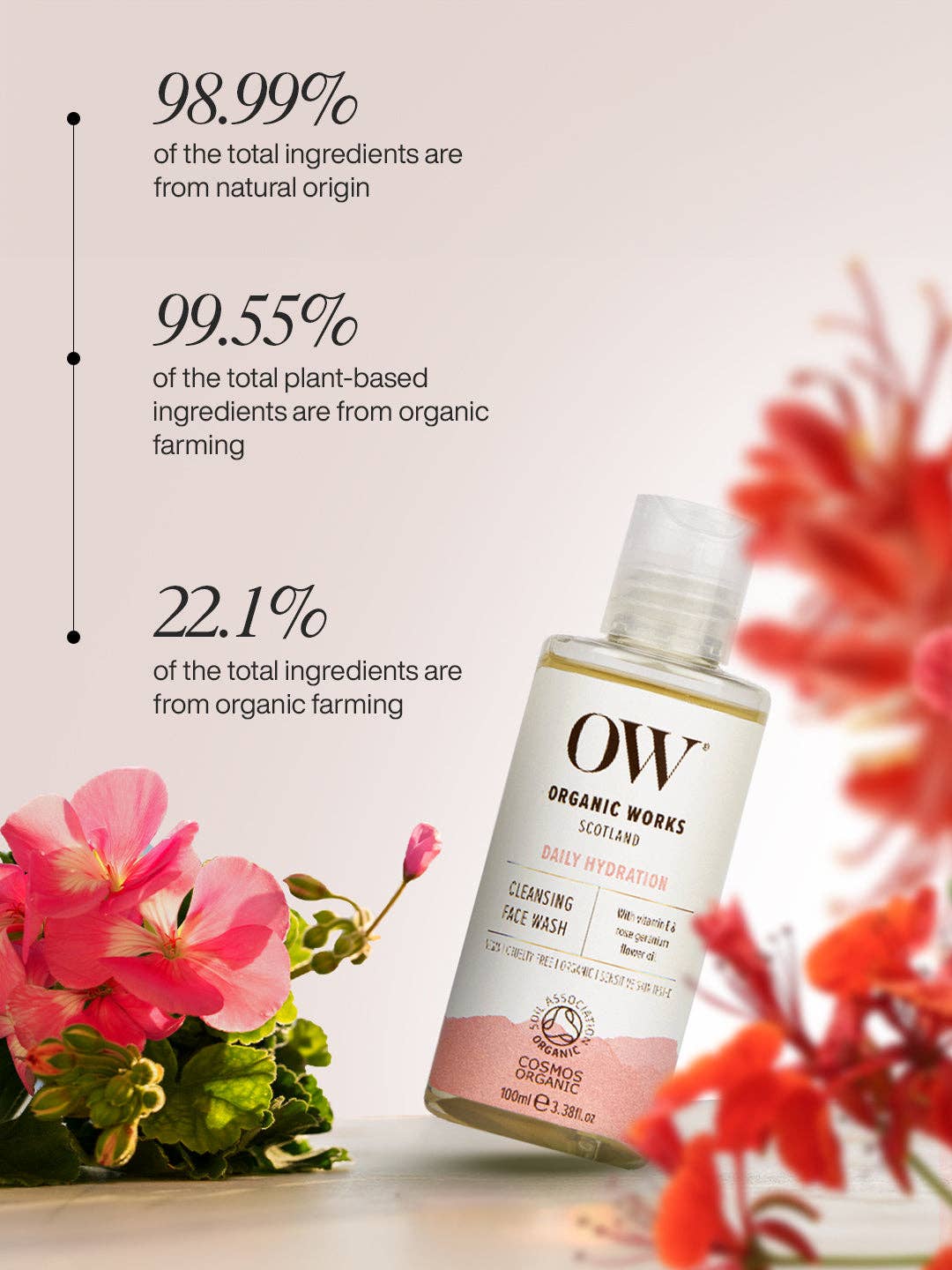 Organic Works – wholesale Ansiktsrengöring – Rengörande Ansiktstvätt 100 ml #24