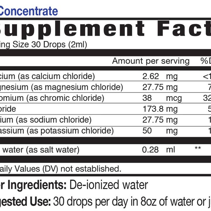 Aqua Ionic Liquid Electrolytes for wholesale on Faire