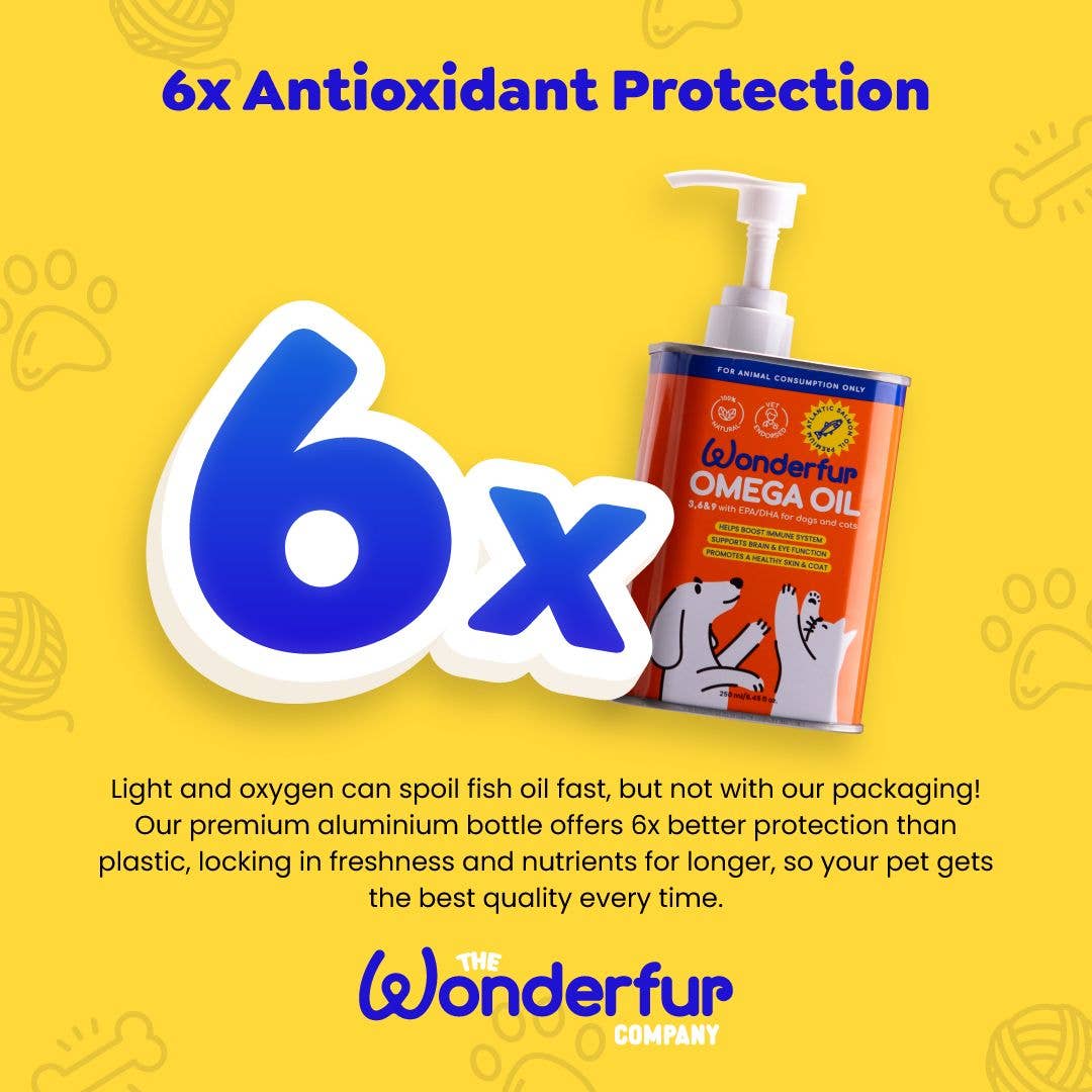 Wonderfur - Wholesale Pet Supplement - Dog - Wonderfur Super Omega Oil for Dogs and Cats4
