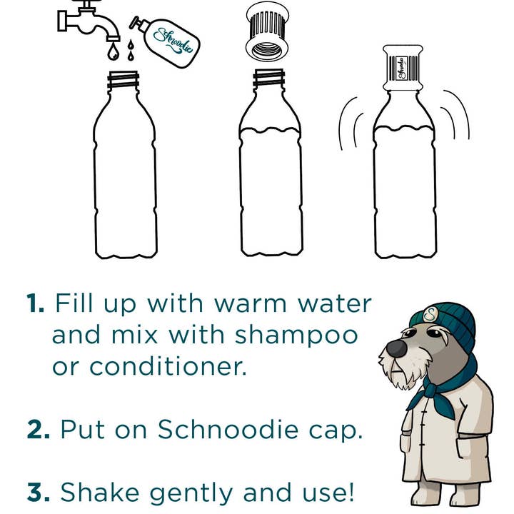 Schnoodie - Wholesale Pet Grooming Aid - Dog - Shower cap - smart cap for PET bottles2