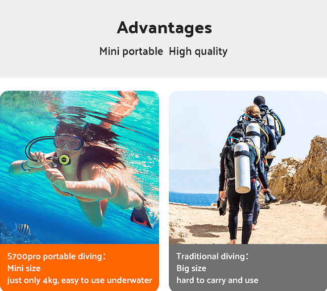 Hard Rock Health Stores - Wholesale Sporting Accessories - 2L Single-bottle respirator diving equipment.  Constant pressure 2 Mpa breathing 25-30Minutes snorkel mask snorkeling tube protective back bag, diving gas cylinder, scuba diving, adult men and women12