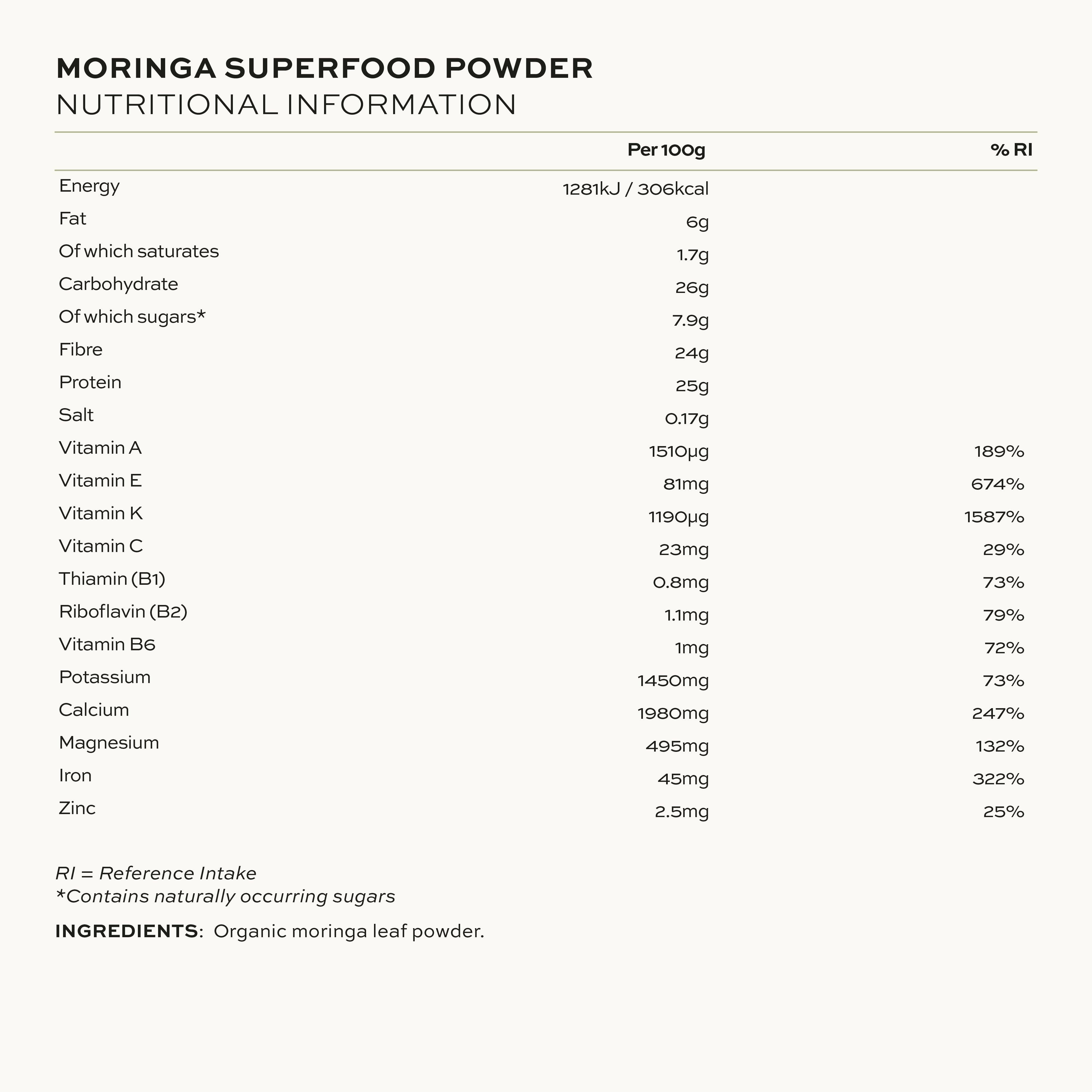 Aduna Superfoods - Wholesale Protein/Superfood Powder - Moringa Powder | Immune Function & Energy | 100g4