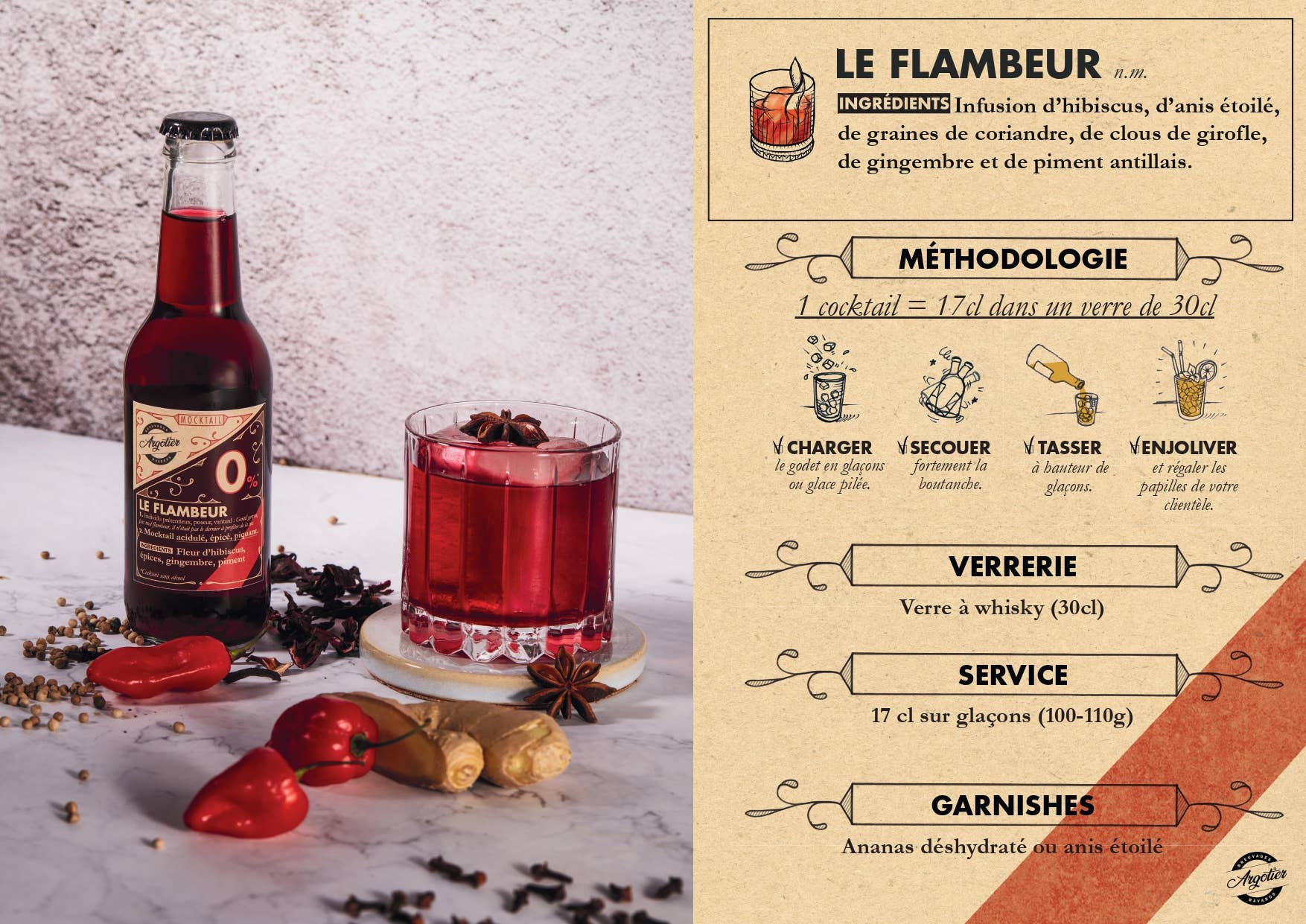 ARGOTIER - Wholesale Cocktail Mix/Syrup - The Gambler (BIB 3L)1