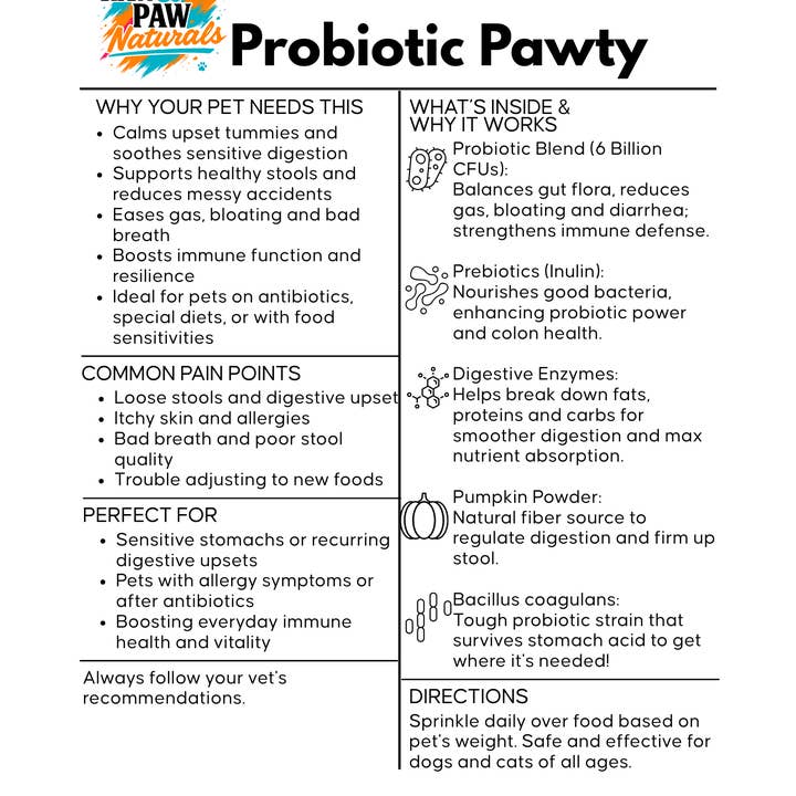 Raw & Paw Naturals - Wholesale Pet Supplement - Dog - Probiotic Pawtyâ„¢ by Raw & Paw Naturals
