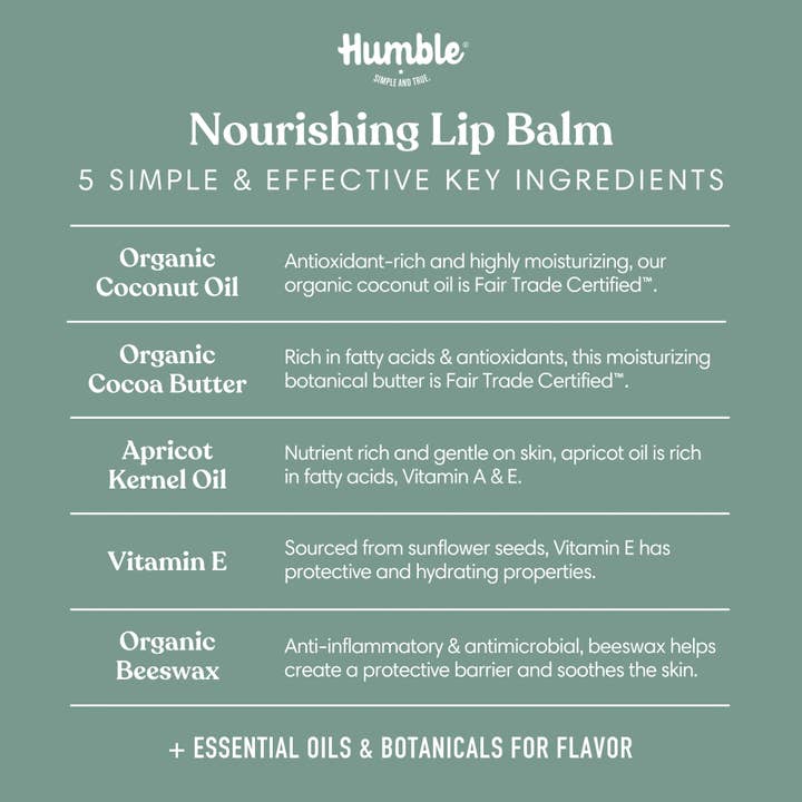 Humble Brands, Inc. - Wholesale Lip Balm Set - Variety Plastic-Free Lip Balm (25-pack)