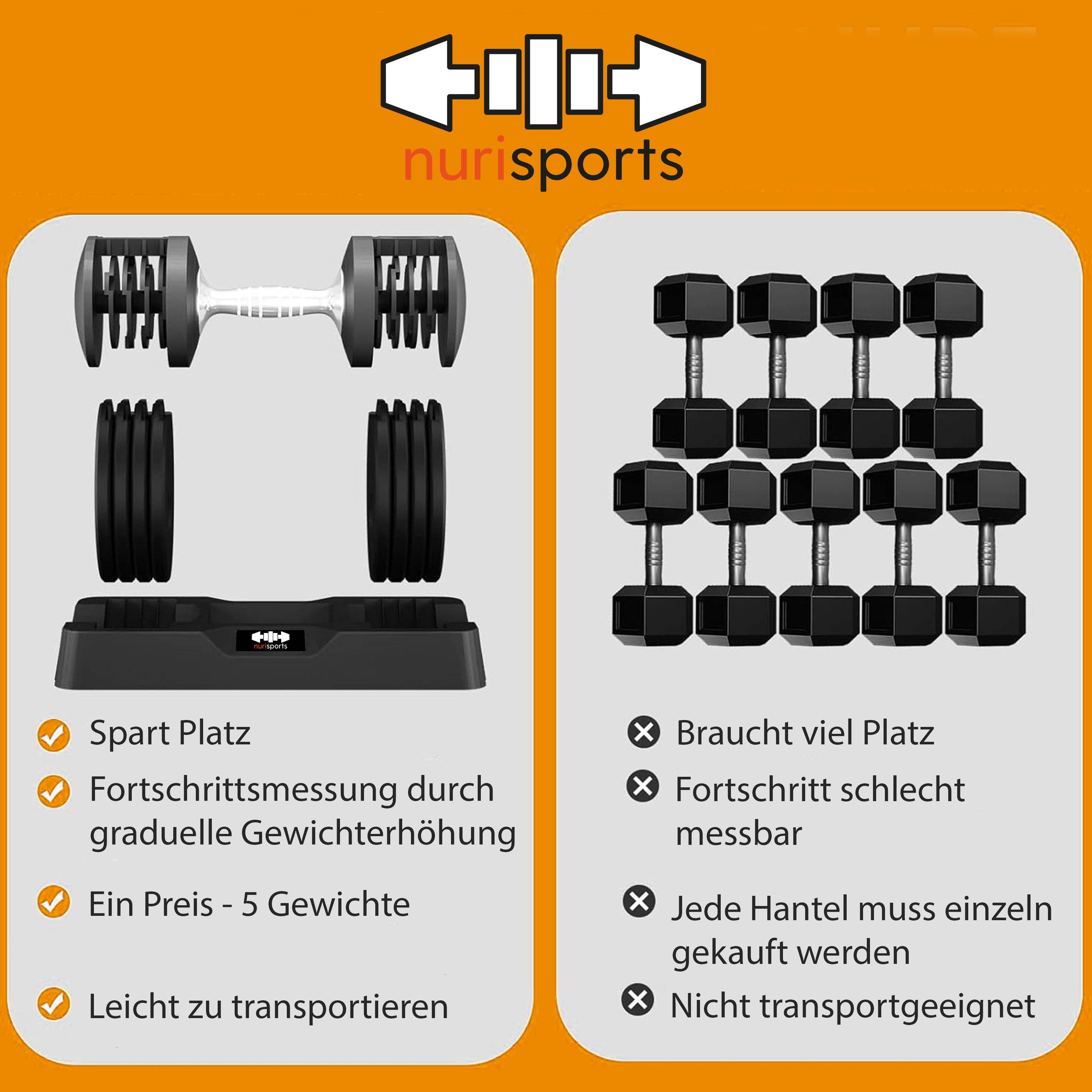 Close Up GmbH - Wholesale Fitness Equipment - nurisports Set 2 adjustable dumbbells 2 kg - 12 kg2