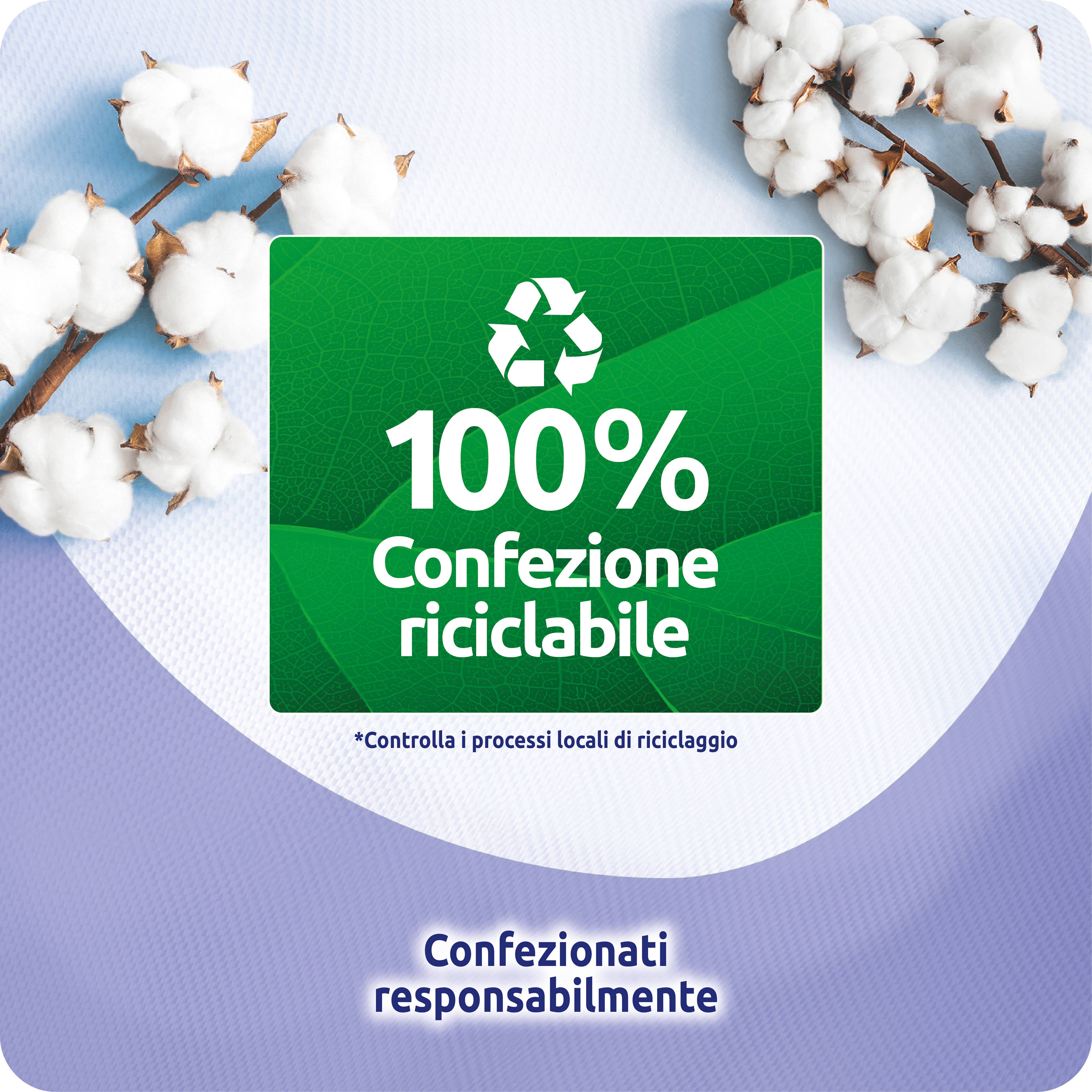 Babylino - Wholesale Menstrual Pad/Liner - Everyday Sensitive Cotton Ultra Thin Pads with Wings, 18 Units8