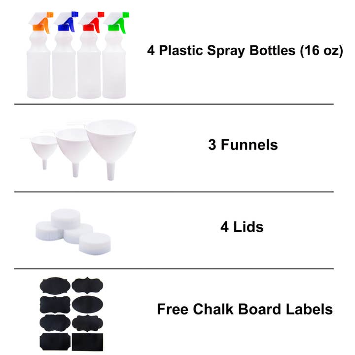 Youngever - Wholesale Spray bottle - Youngever 4 Pack 16OZ Plastic Empty Spray Bottles - White2