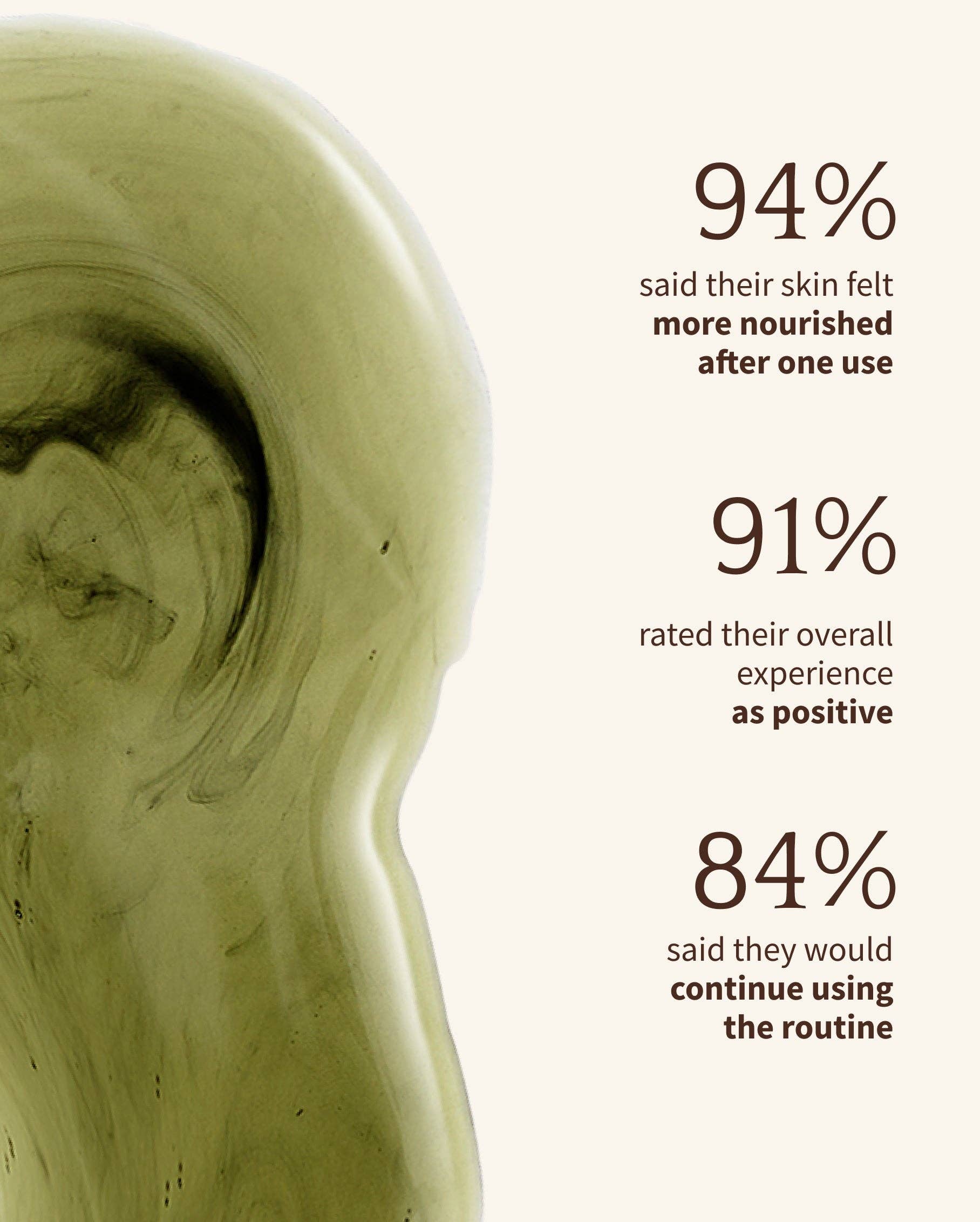 Bambu Earth LLC - Wholesale Facial Cleanser - Activated Charcoal CLEANSING OIL4