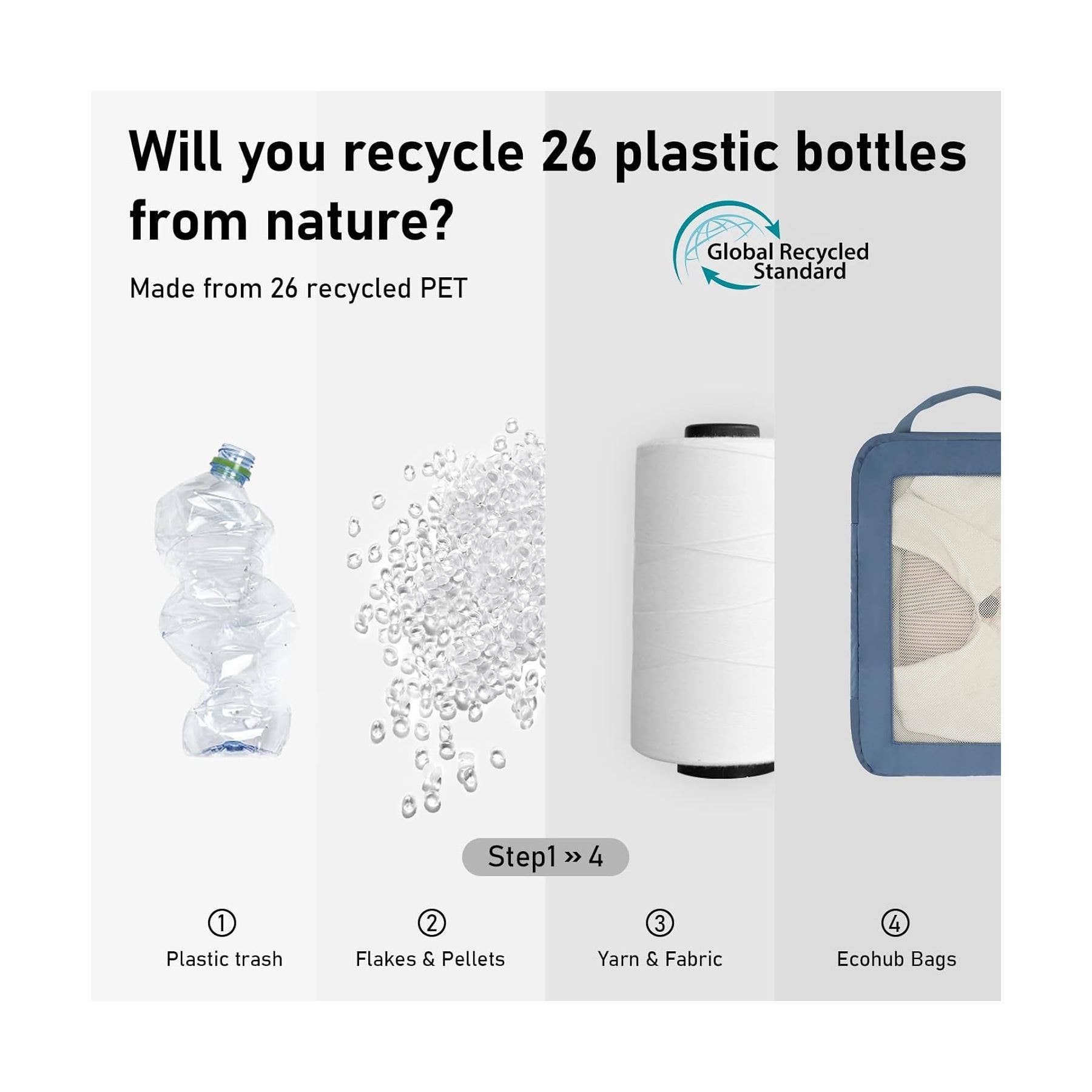 NARWEY INC - Wholesale Packing Cube - 5 Set Compression Packing Cubes for Suitcases Organiser Bags13