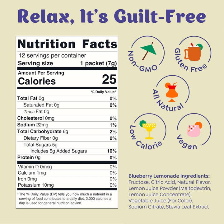 Craftmix - Wholesale Cocktail Mix/Syrup - Blueberry Lemonade & Cocktail Mixer - Single / Caddy Refill1