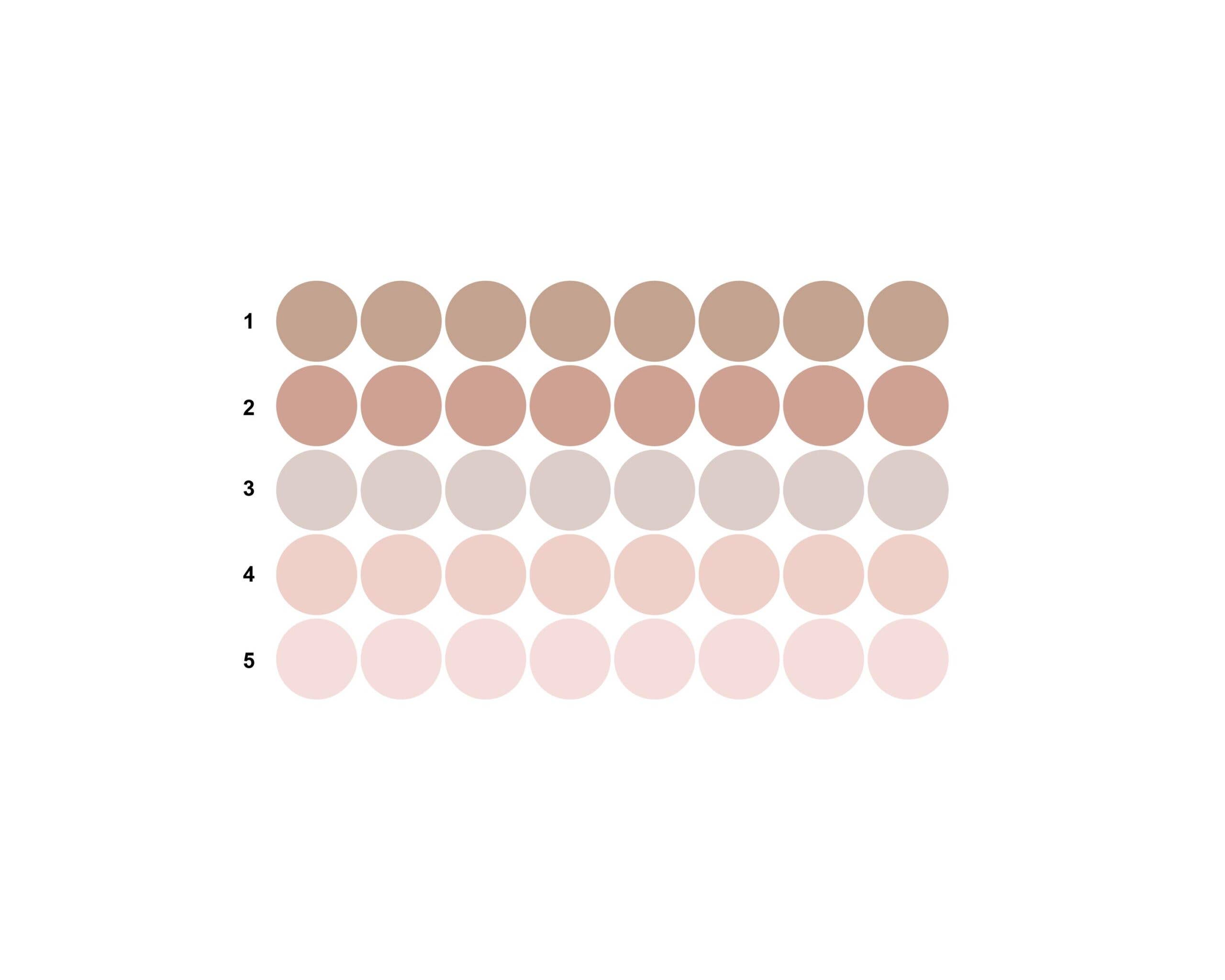 Decals Online – wholesale Klistermärke - Barn och baby – Boho Prickiga Väggdekaler, Neutrala Prickiga Väggklistermärken, Barnkammare Väggklistermärken, Neutral Regnbåge Väggdekoration, Jordtoner Barnrumsdekoration1