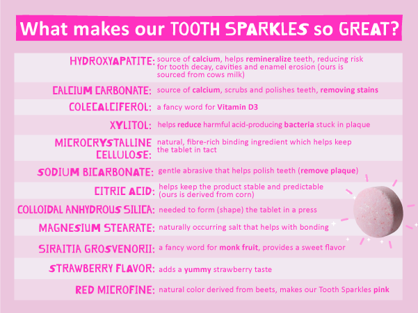 Jack N' Jill Kids & NFco - Wholesale Toothpaste - Jack N' Jill Tooth Sparkles, 60 Tablets4